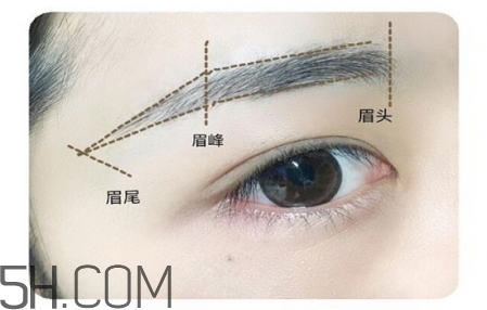 ��ü����ͼ���������� ��ü��λ�üβ